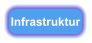 Infrastruktur