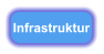 Infrastruktur